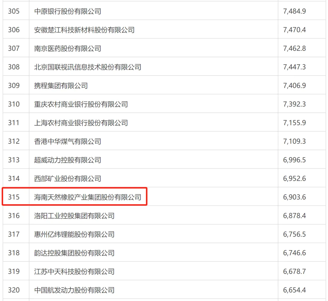 4bb76a9ef9f247fa8e9b7755981560e2